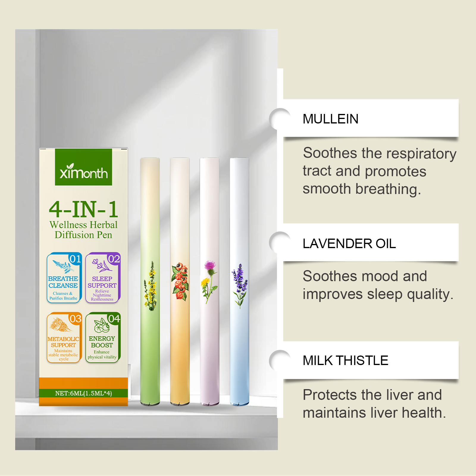 4 In 1 Herbal Energy Combo Sti - Herbal Wellness In recension och pris