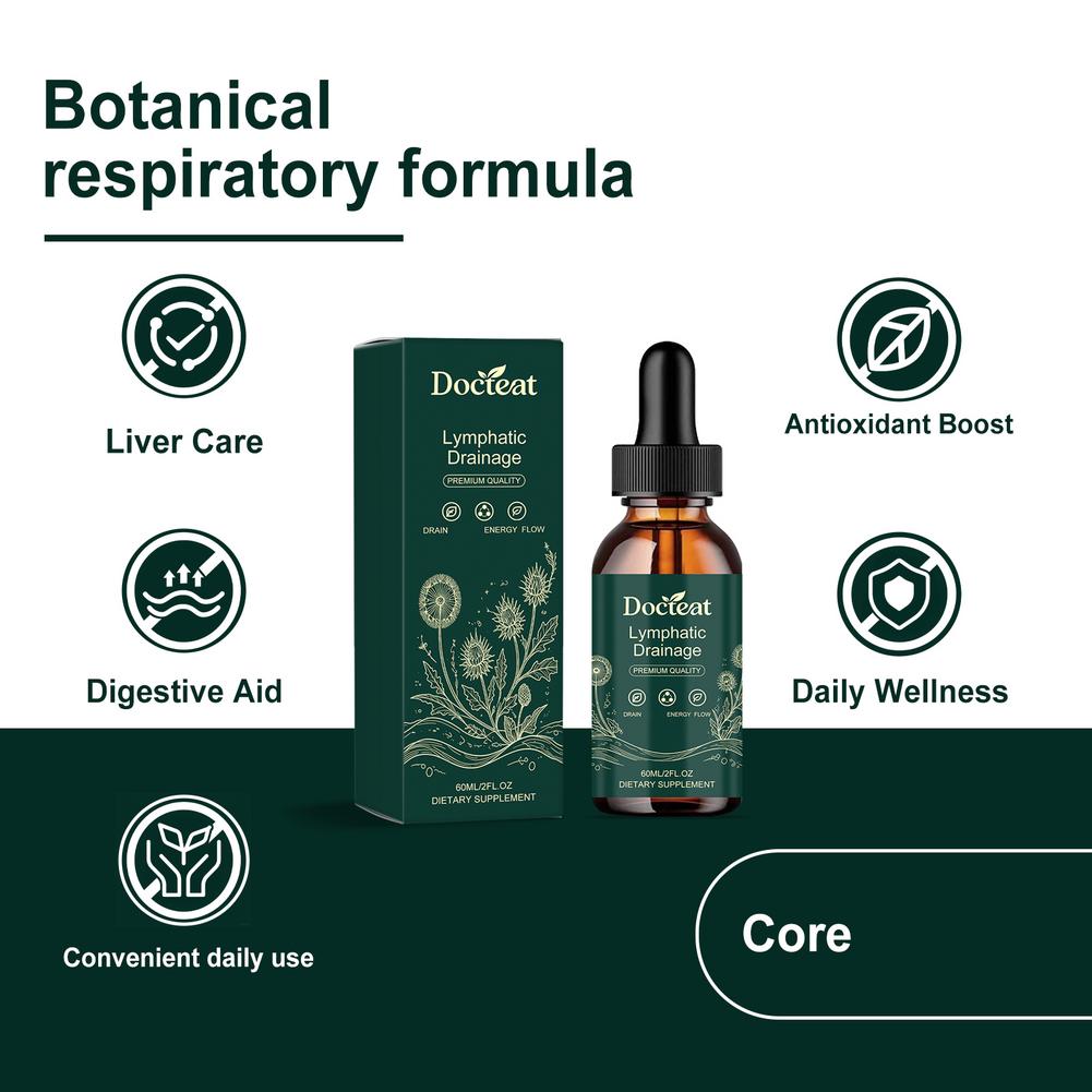 60ml Docteat Lymphatic Drainag - Herbal Wellness In recension och pris