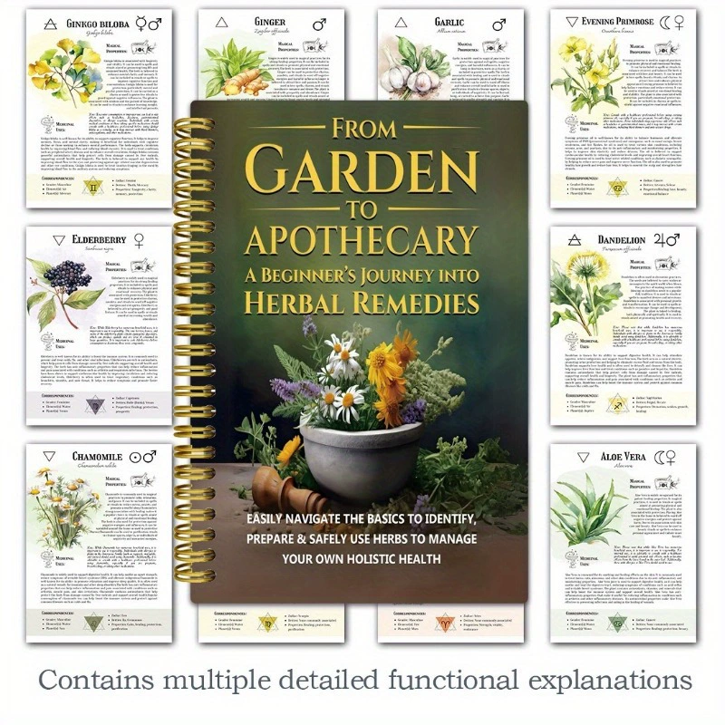 From Garden To Apothecary A Be - Herbal Wellness In recension och pris